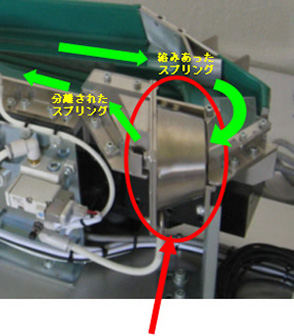 写真：スプリングセパレータ