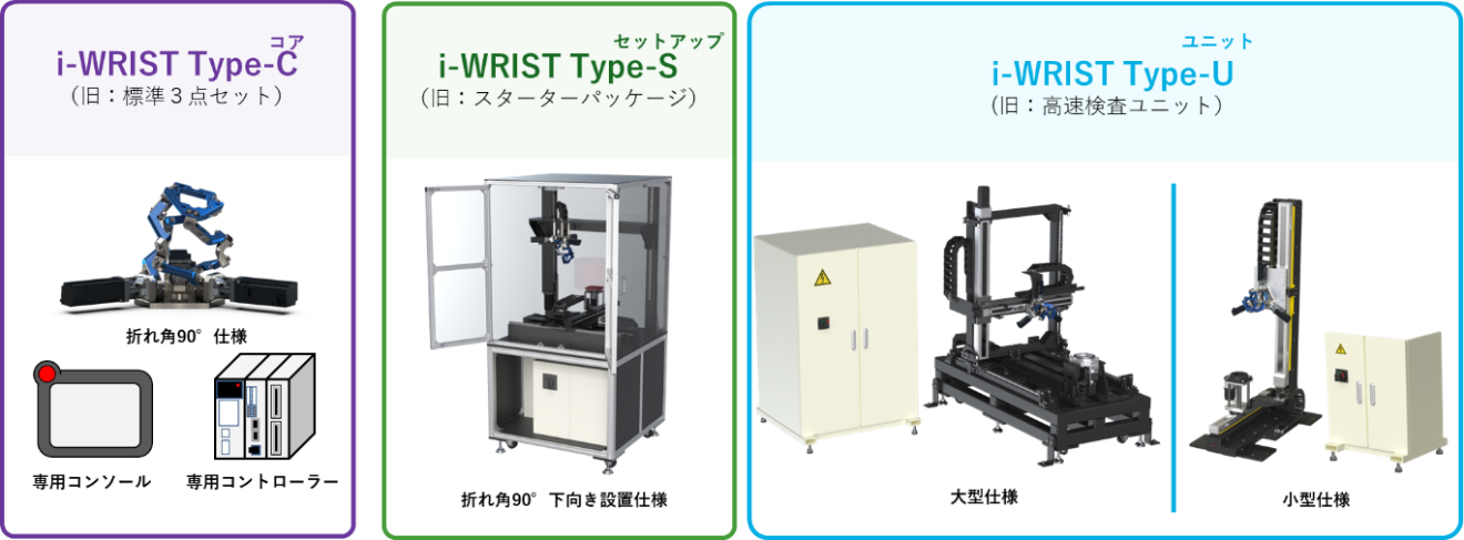 図:「i-WRIST」シリーズ