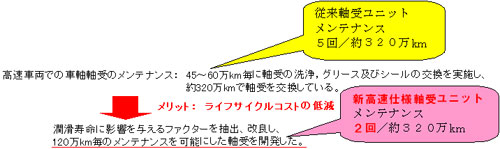 アピールポイント