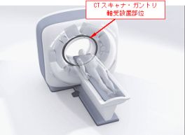 アプリケーション例