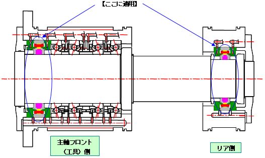 NTN株式会社 ニュース 新商品情報