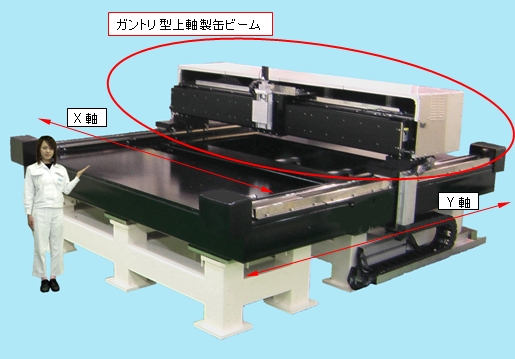 装置全体写真