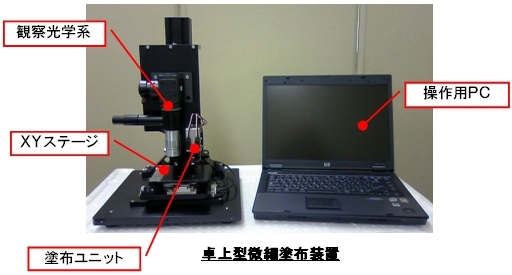 製品写真：卓上型微細塗布装置