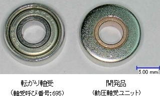 製品写真