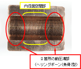 製品写真：軸受内径面(カットモデル)