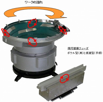 製品写真