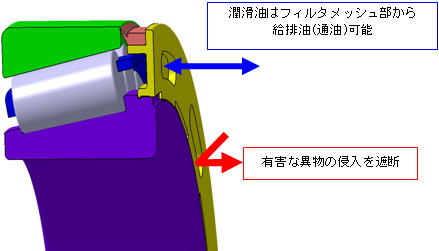 図：フィルタシールイメージ