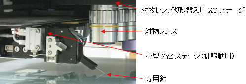 商品写真：微細異物除去装置(装置主要部)