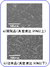 図3.焼結状態
