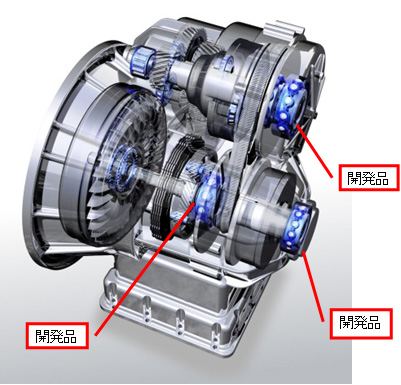 写真：トランスミッション（CVT）と開発品の適用部位（例）