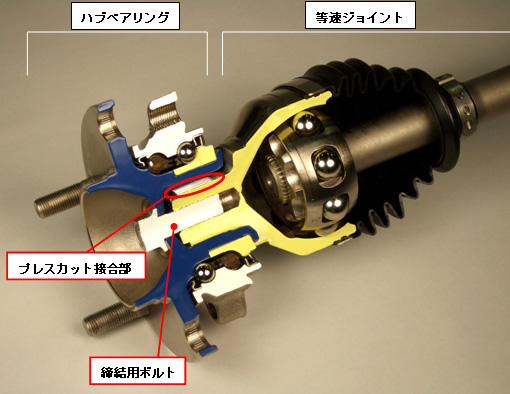 商品写真：プレスカットスプライン・ハブジョイント