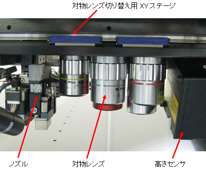 商品写真：微細パターン描画装置（装置主要部）