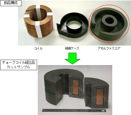 商品写真：チョークコイル適用例