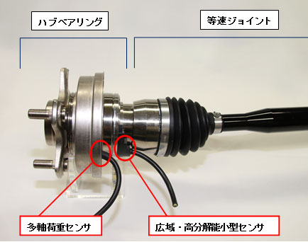 高機能センサ内蔵ハブジョイント」を開発｜新商品ニュース：2013年