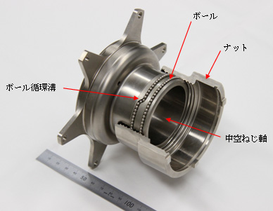 中空ボールねじユニット を開発 新商品ニュース 13年 商品 技術情報 Ntn株式会社