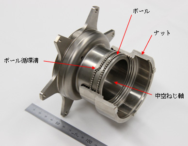 商品写真：中空ボールねじユニット