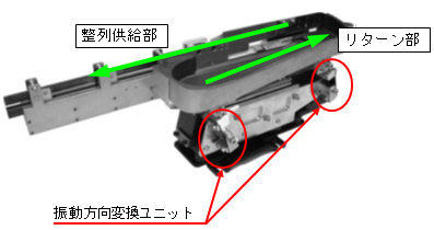モノドライブ2ウェイフィーダ
