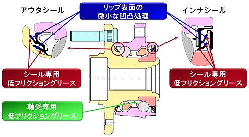 断面図