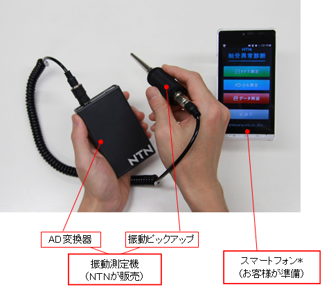 商品写真
