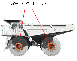 ダンプトラック