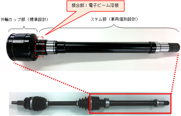 革新的な新生産方式による新世代ドライブシャフト Ebwドライブシャフト を開発 新商品ニュース 14年 商品 技術情報 Ntn株式会社
