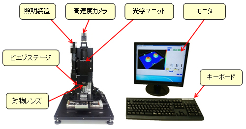 商品写真