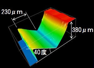機械加工部品