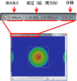 (3)データ表示例