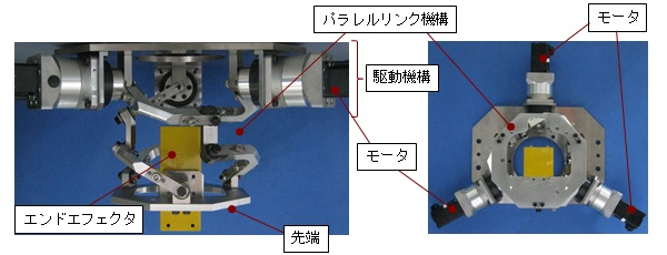 パラレルリンク型高速角度制御装置