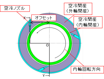 正面図