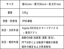 商品仕様