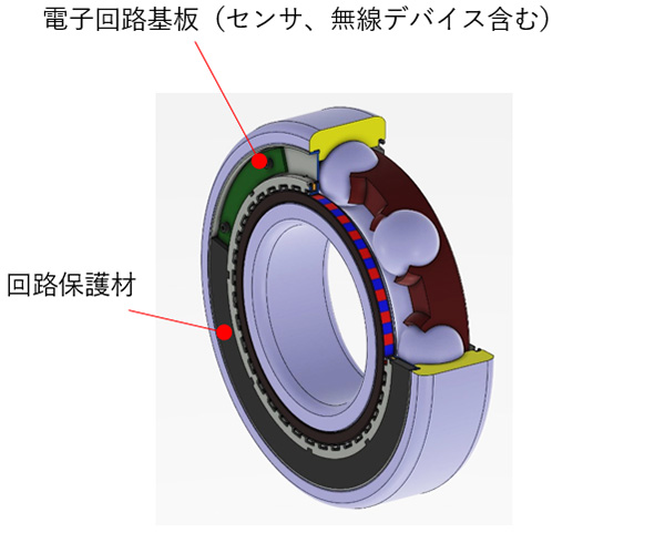 商品画像