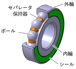 図:商品写真(説明)