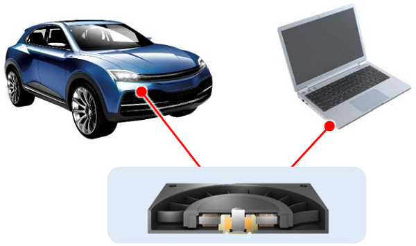 図:適用例:車載装置用・PC用ファンモータ