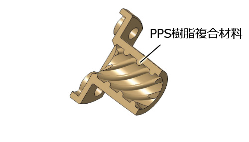 図:樹脂単体型すべりねじ(ナット部に樹脂材料のみを使用)