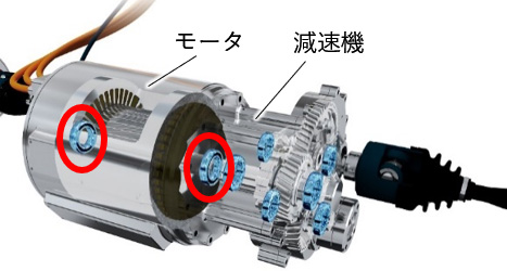 図:平行軸e-Axleにおける適用例(赤丸部分)