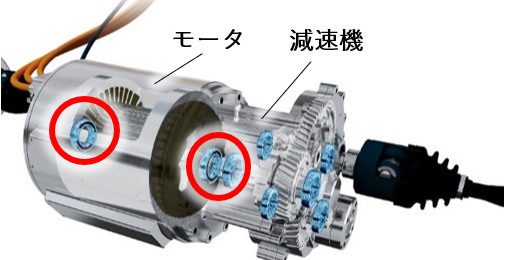 図:平行軸e-Axleにおける本商品の適用箇所例(赤丸部分)
