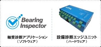 写真:産業設備向け状態監視システム(CMS)