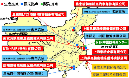 図：NTNの中国拠点