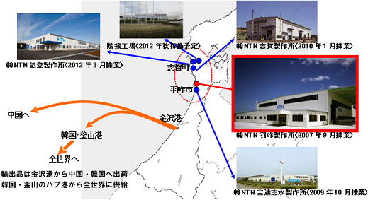 図：NTNの石川県・能登地区の生産拠点