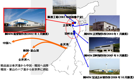 図：NTNの石川県・能登地区の生産拠点