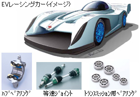 写真：EVレーシングカー（イメージ）