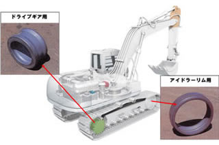 写真：建設機械用リング