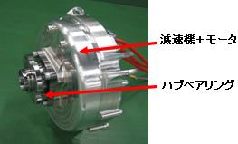 写真：小型EV用インホイールモータシステム