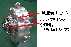 写真：小型EV用インホイールモータシステム