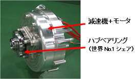 写真：小型EV用インホイールモータシステム