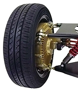 小型EV用インホイールモータシステム(後輪2輪に適用)