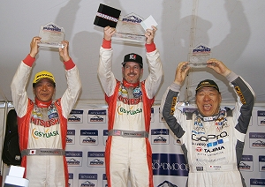1位から3位をNTNサポートチームが独占