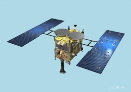 はやぶさ2」、NTN製軸受を載せ、52億kmの宇宙の冒険へ｜広報ニュース