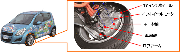 三重県、桑名市に「新インホイールモータシステム」を搭載した